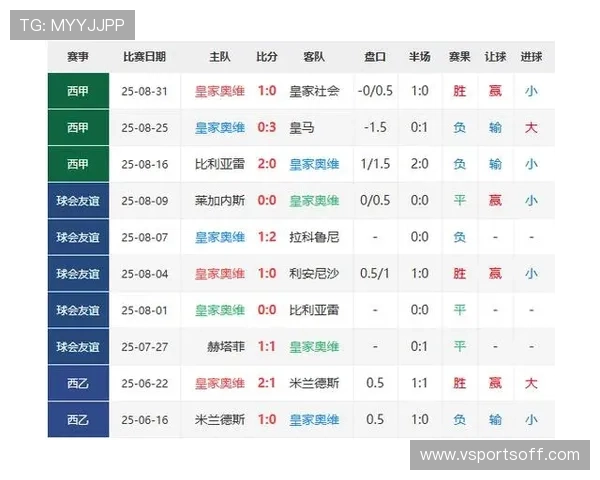 免费西甲足球直播平台资源合集与评论汇总 免费西甲足球直播平台资源合集与评论汇总